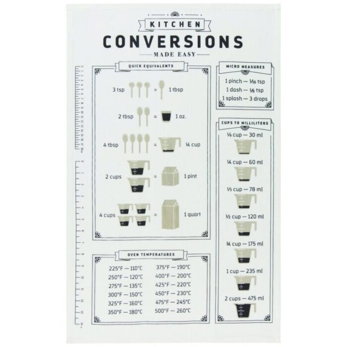 tea towel kitchen conversions print 240924093503