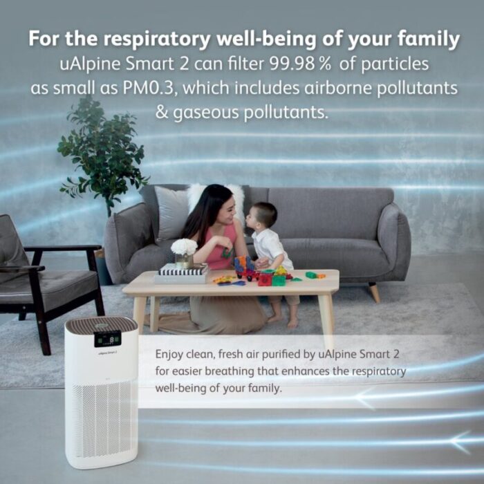 ualpine smart 2 air purifier 240807114714 2