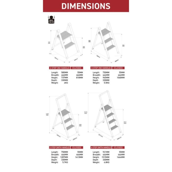 ultra slim 4 step stool handle ladder 240924125737 3